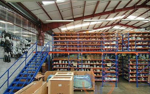 倉儲需要掌握的技巧，你知道嗎