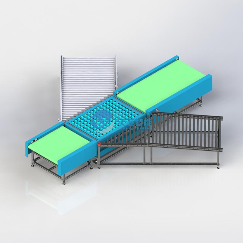 自動化稱重量方快手，促進企業轉型升級和智慧物流發展