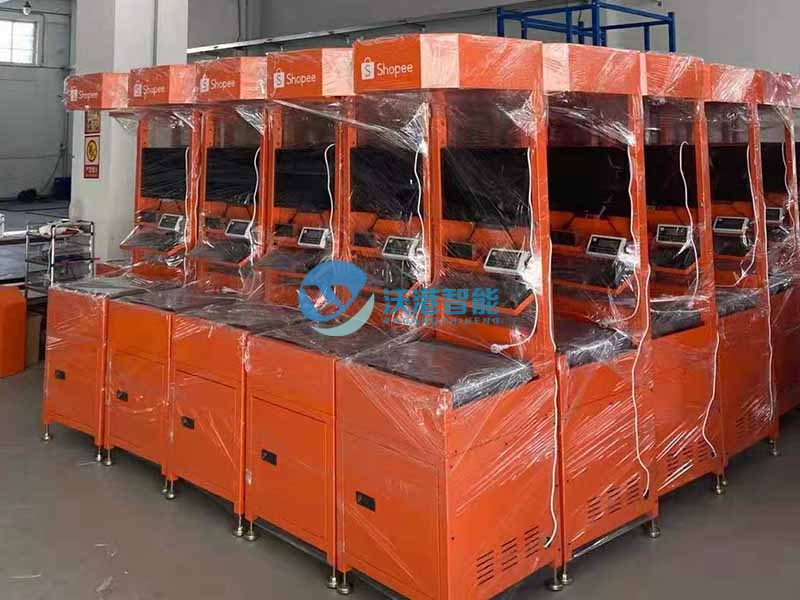 Shopee跨境電商稱重掃碼系統(tǒng)項(xiàng)目